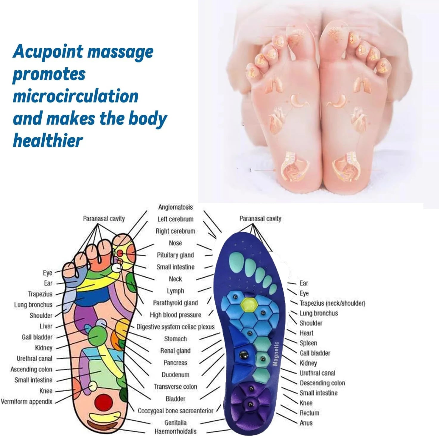 1Pair Acupressure Magnetic Therapy Insoles Slimming Breathable Running Shoes Cushion Feet Health Care Arch Support Sport Insoles