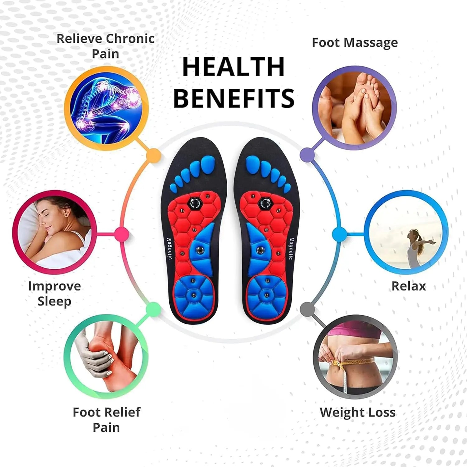 1Pair Acupressure Magnetic Therapy Insoles Slimming Breathable Running Shoes Cushion Feet Health Care Arch Support Sport Insoles